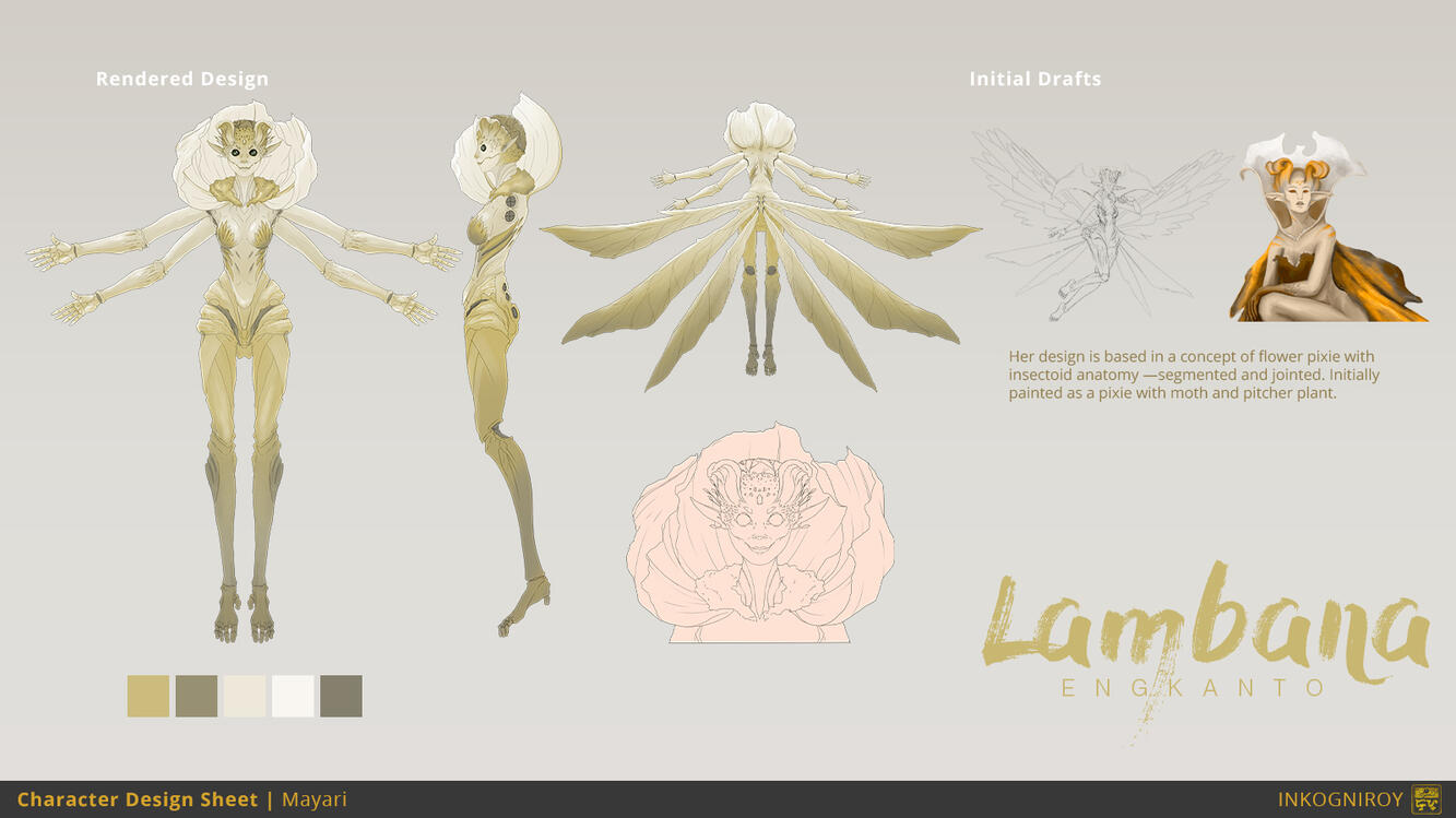 Lambana Character Design
